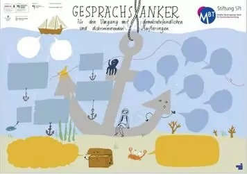 Poster Gesprächsanker (leer)