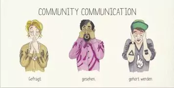 Postkarte Community Communication